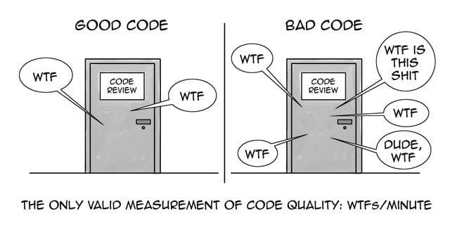 Good code has a lower "WTF per minute" during code review