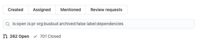 262 open PRs from Dependabot