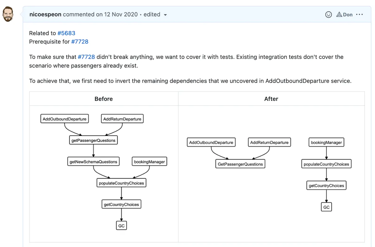 Example of PR description where I used dependency graphs to illustrate my changes