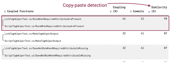 change coupling copy paste