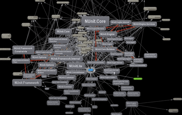 ndepend messy graph