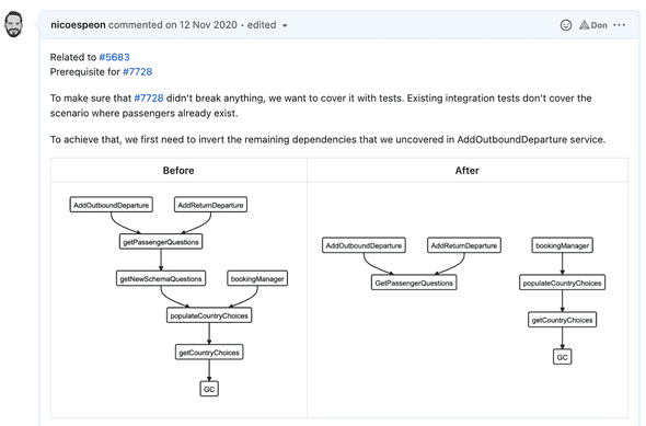 Example of PR description where I used dependency graphs to illustrate my changes