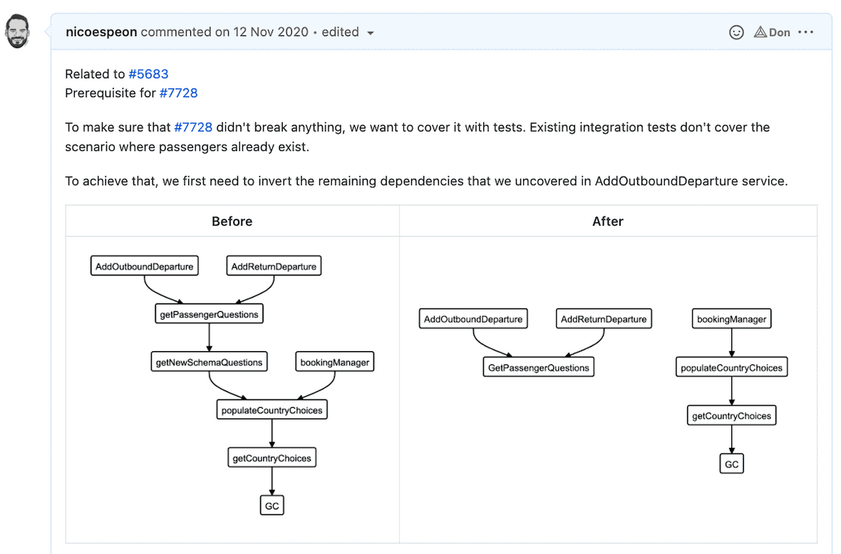 Safely restructure your codebase with Dependency Graphs | Understand ...